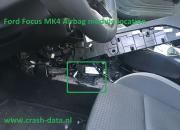 Ford Focus MK4