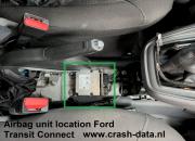 Ford Transit Connect 2020